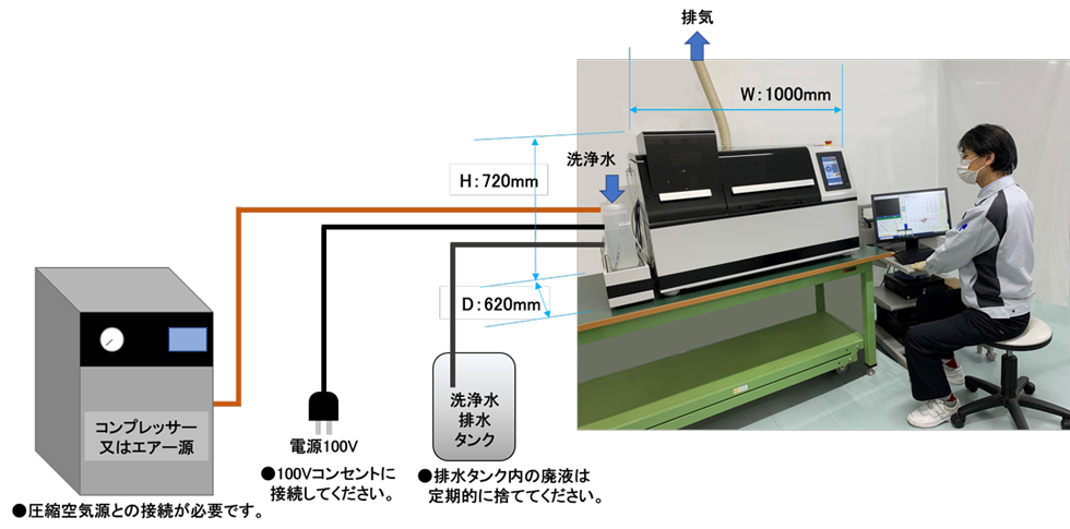 mse_layout_image.png