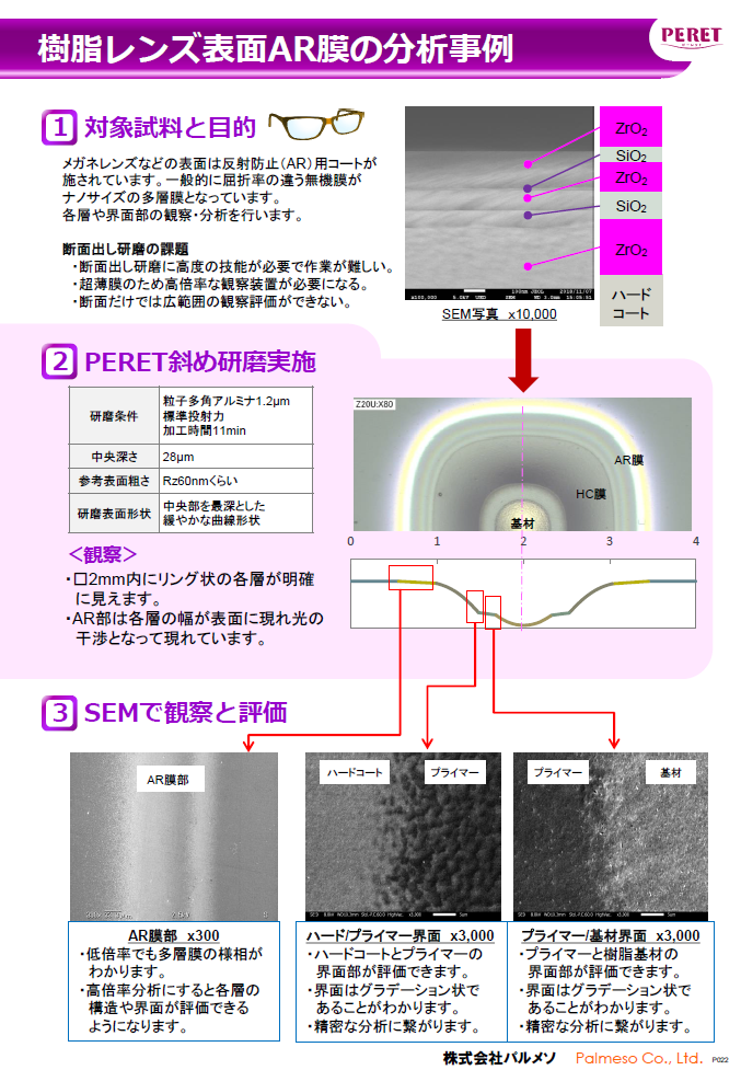 peret_case_02.png