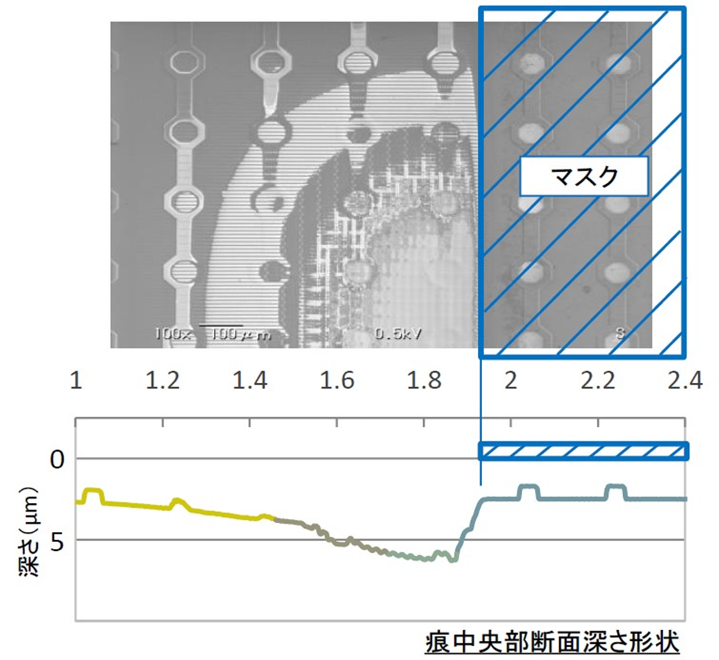 PERET研磨痕写真