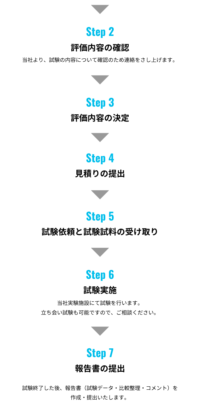 step_02.png